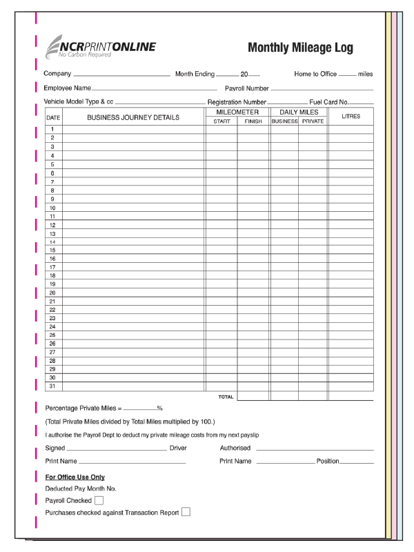 Frequently Used NCR Books